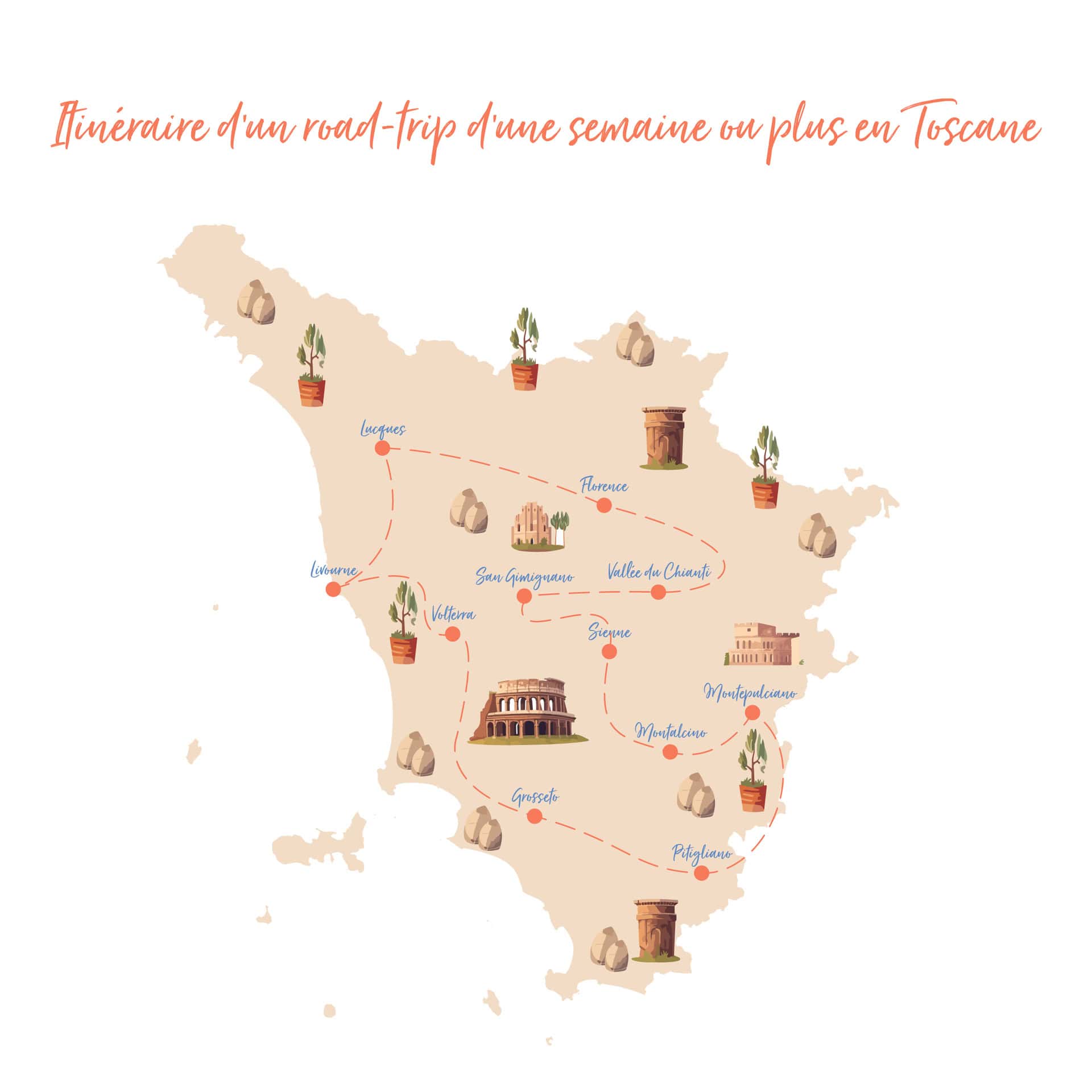 itineraire toscane une semaine