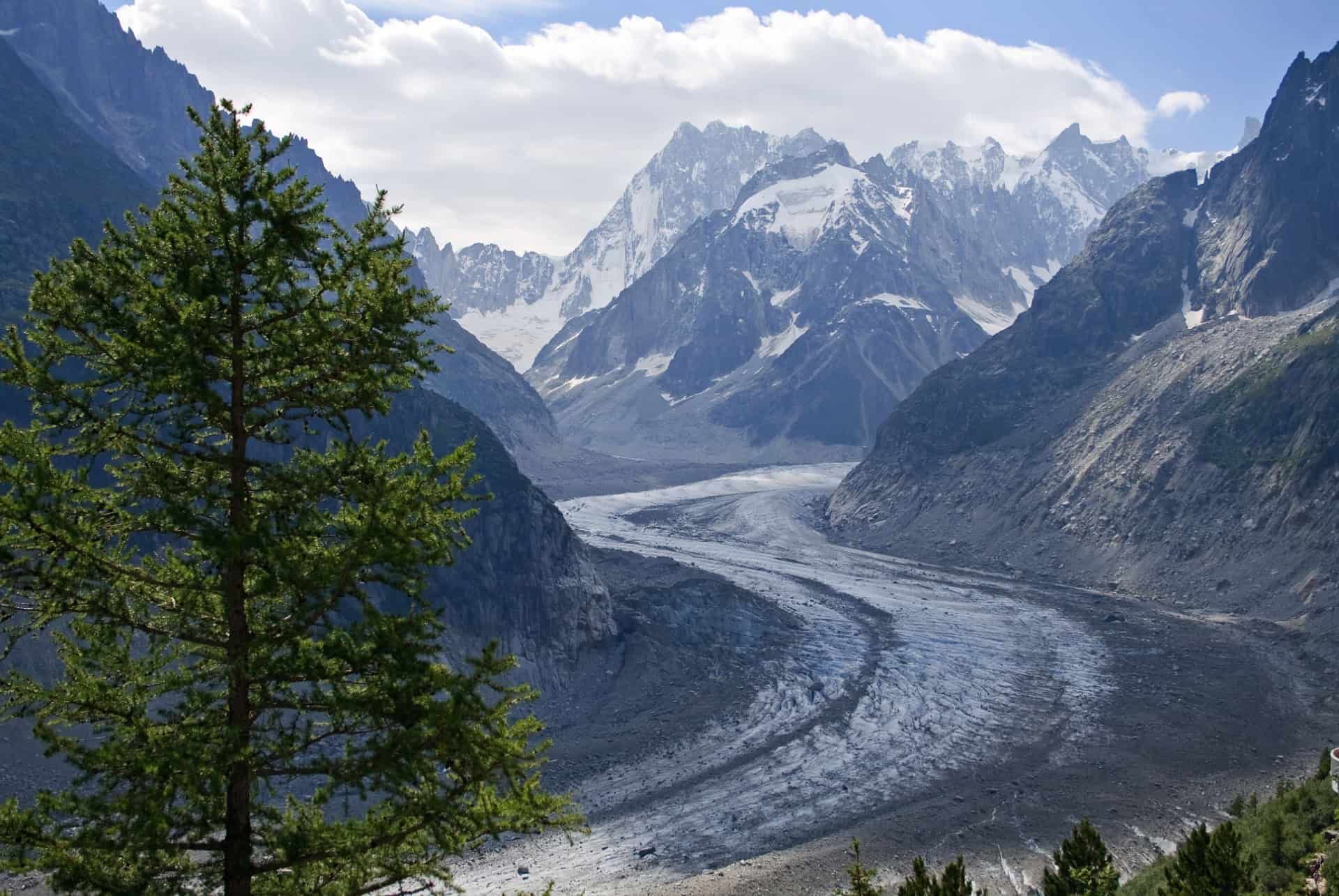 mer de glace que faire chamonix