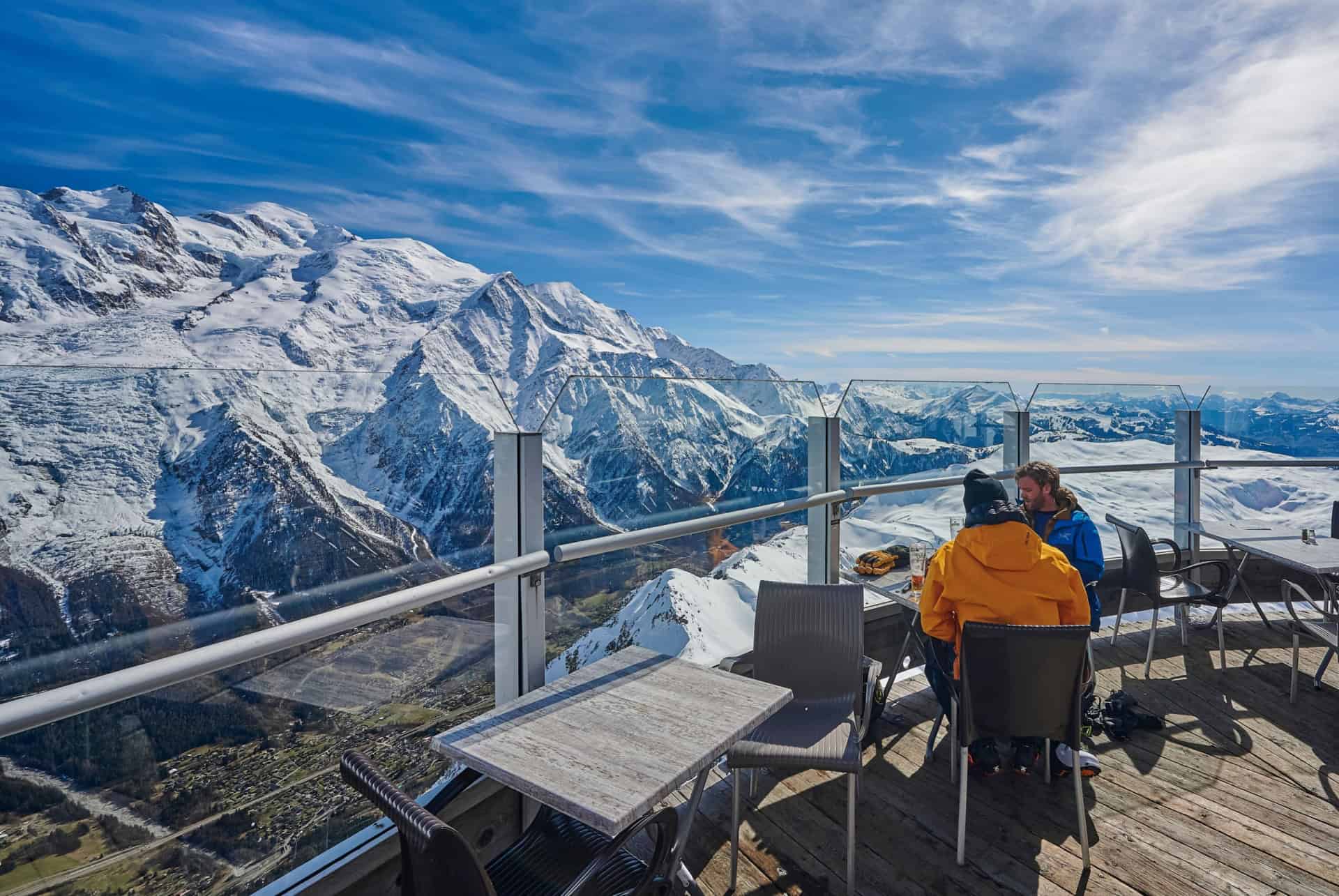 panorama mont blanc