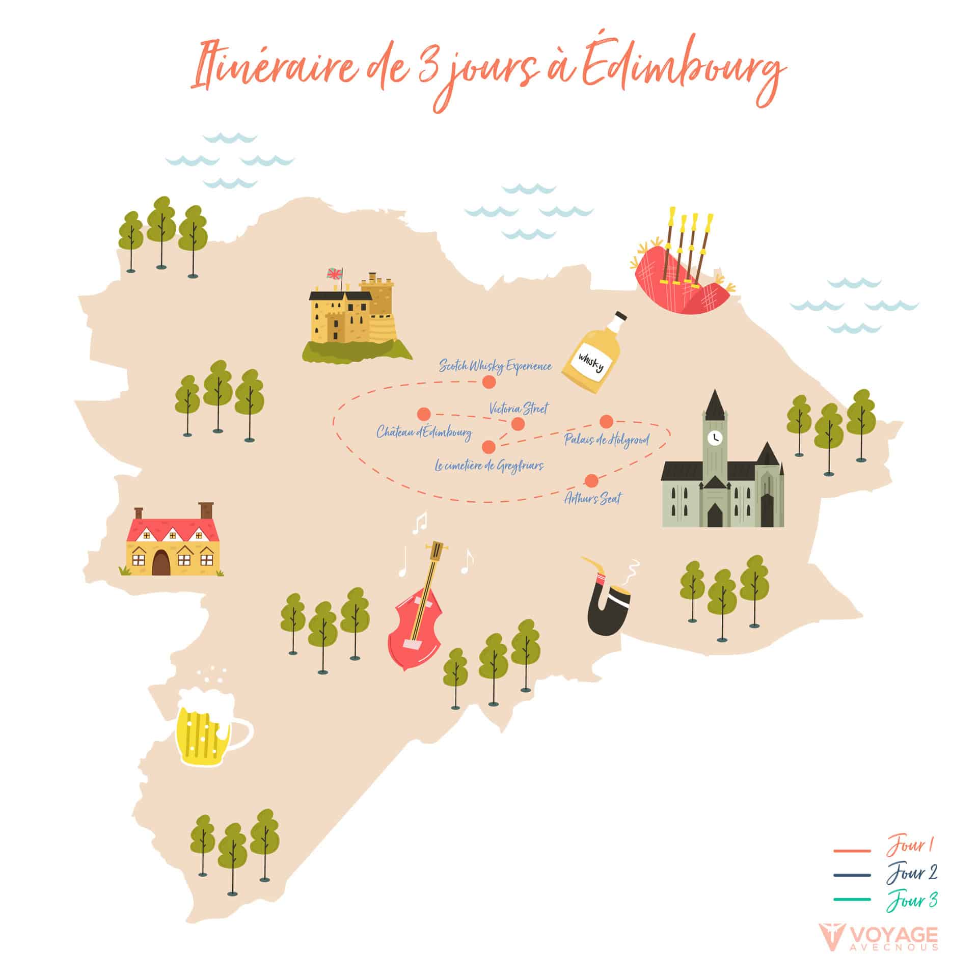 map edimbourg jour 1