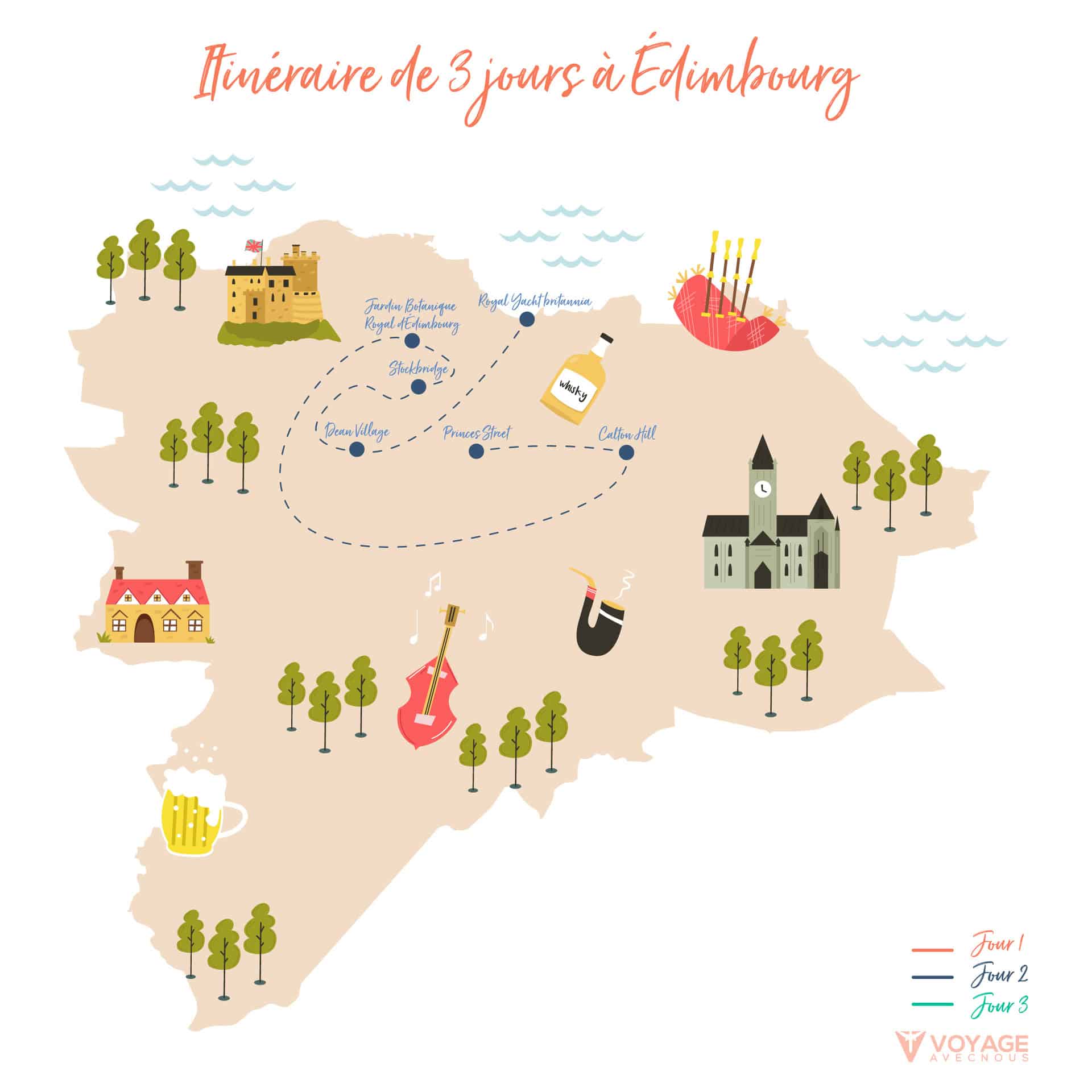 map edimbourg jour 2