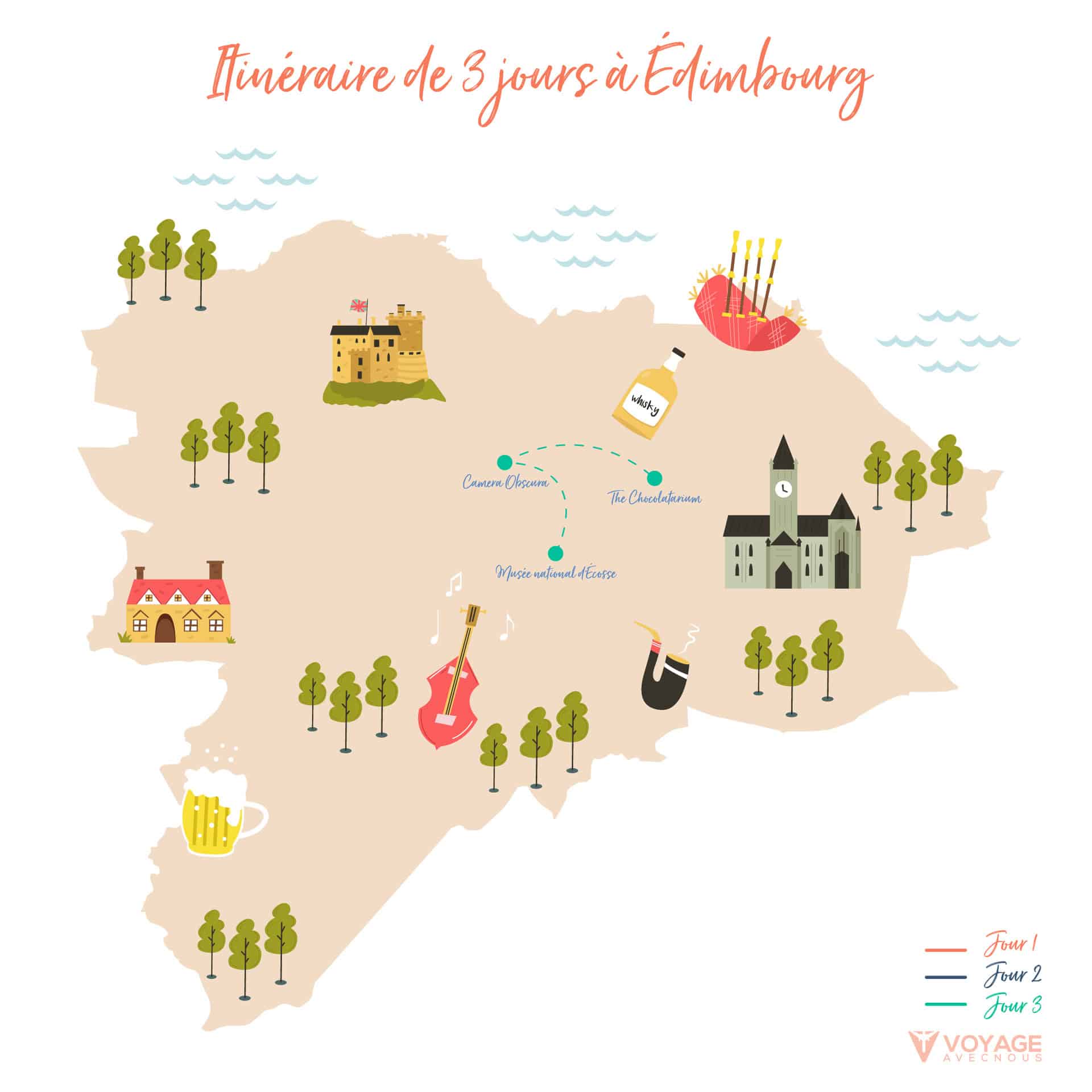 map edimbourg jour 3